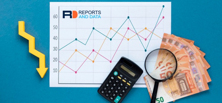 Ankylosing Spondylitis Drugs Market Expected Growth, Top Players, Manufacturers, SWOT Analysis, Trends & Research Report till 2027