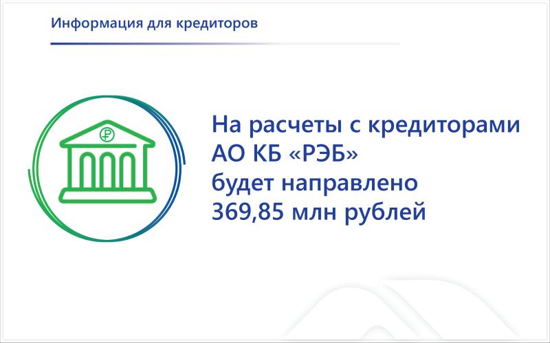 На расчеты с кредиторами КБ «РЭБ» (АО) будет направлено более 369 млн рублей