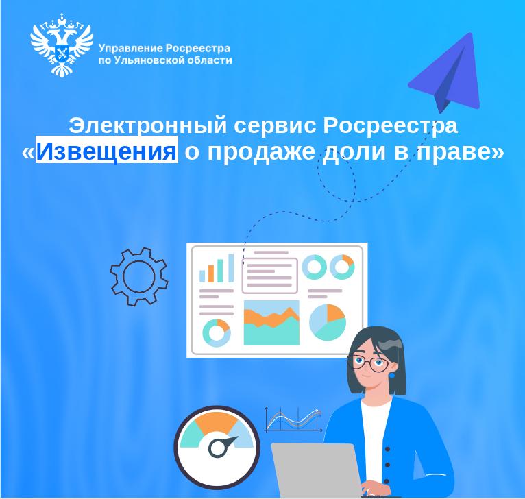Электронный сервис Росреестра 
«Извещения о продаже доли в праве»