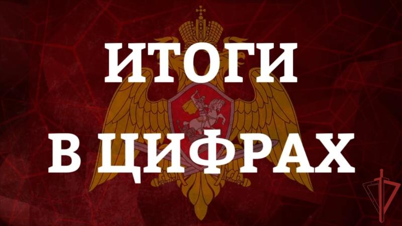 В столичном главке Росгвардии подвели итоги недели