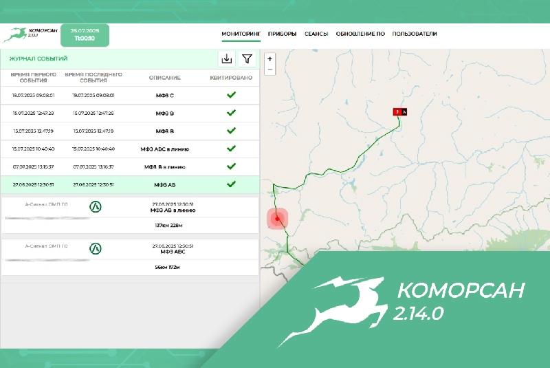 Система мониторинга и диагностики КОМОРСАН — новый уровень надёжности в управлении электросетями