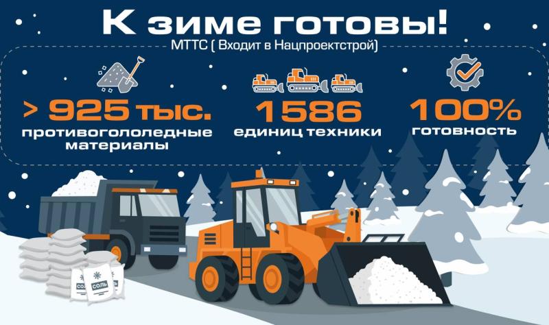МТТС к зиме готов!