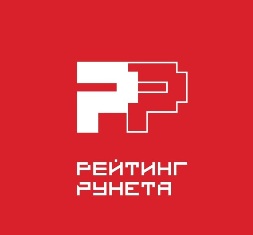 «Рейтинг Рунета»: бюджет на диджитал- и маркетинговые проекты в индустрии одежды меньше на 11%, чем в среднем по рынку